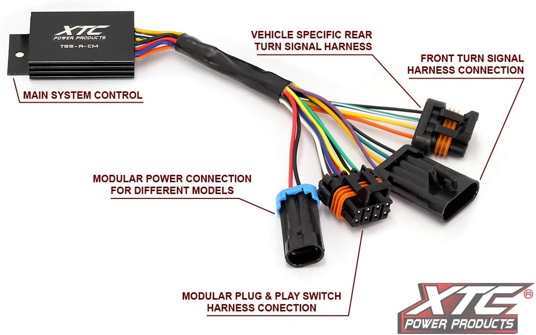 Self Canceling UTV Turn Signal Kit A8719