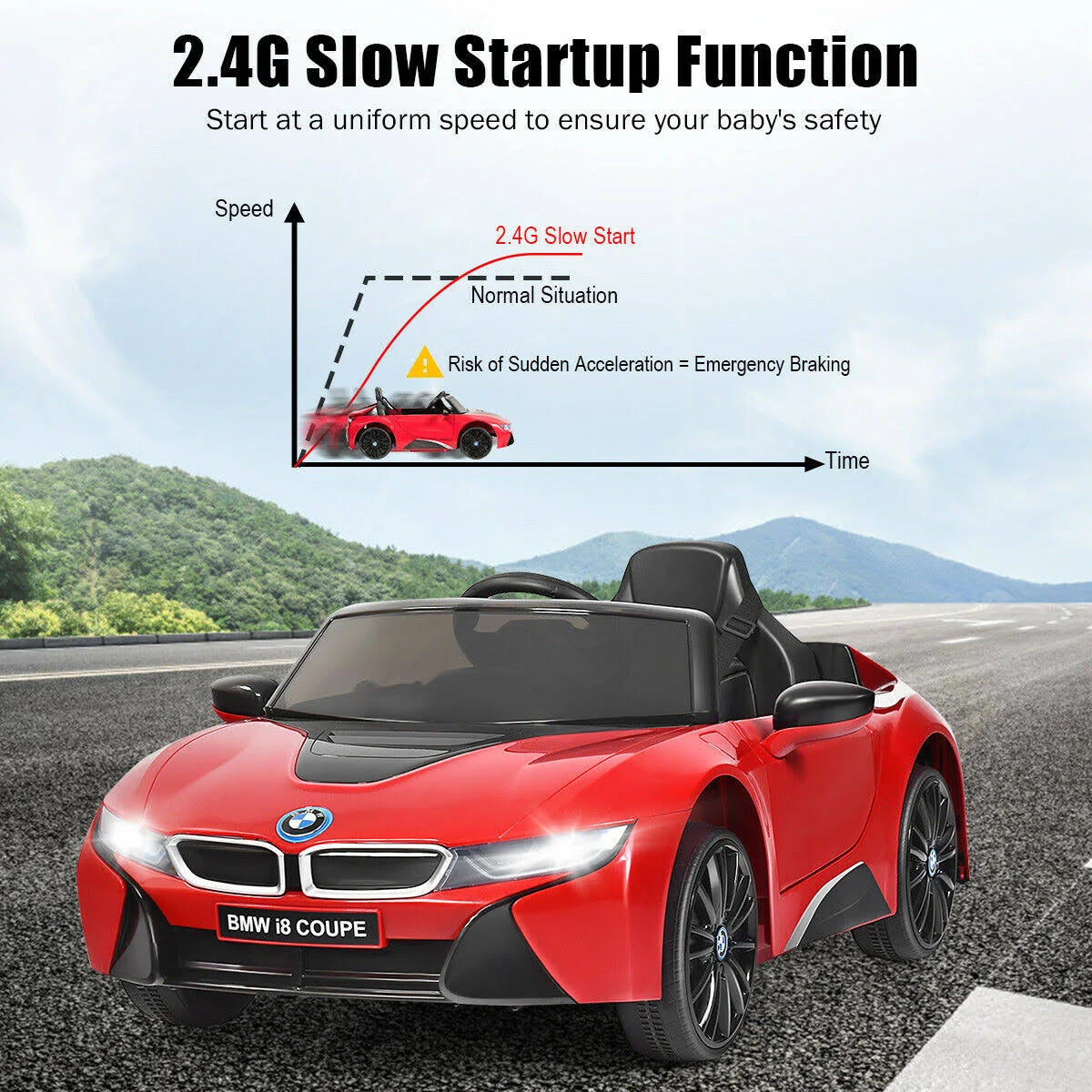 Red Kids Ride on Car C9779