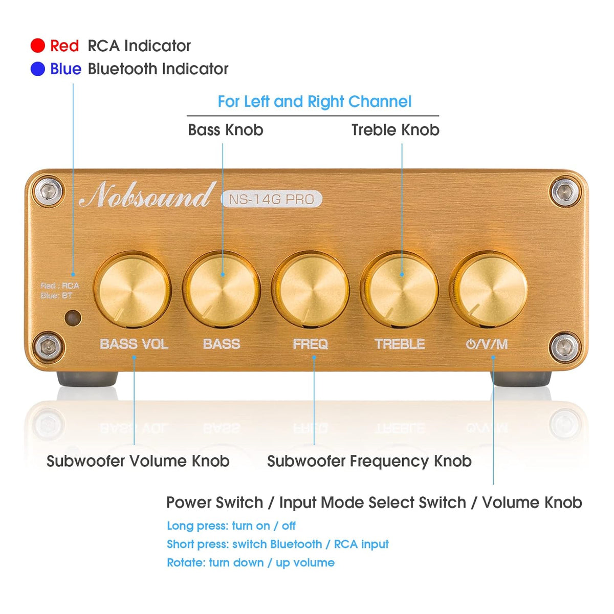 2.1 Channel Bluetooth Digital Amplifier J5514