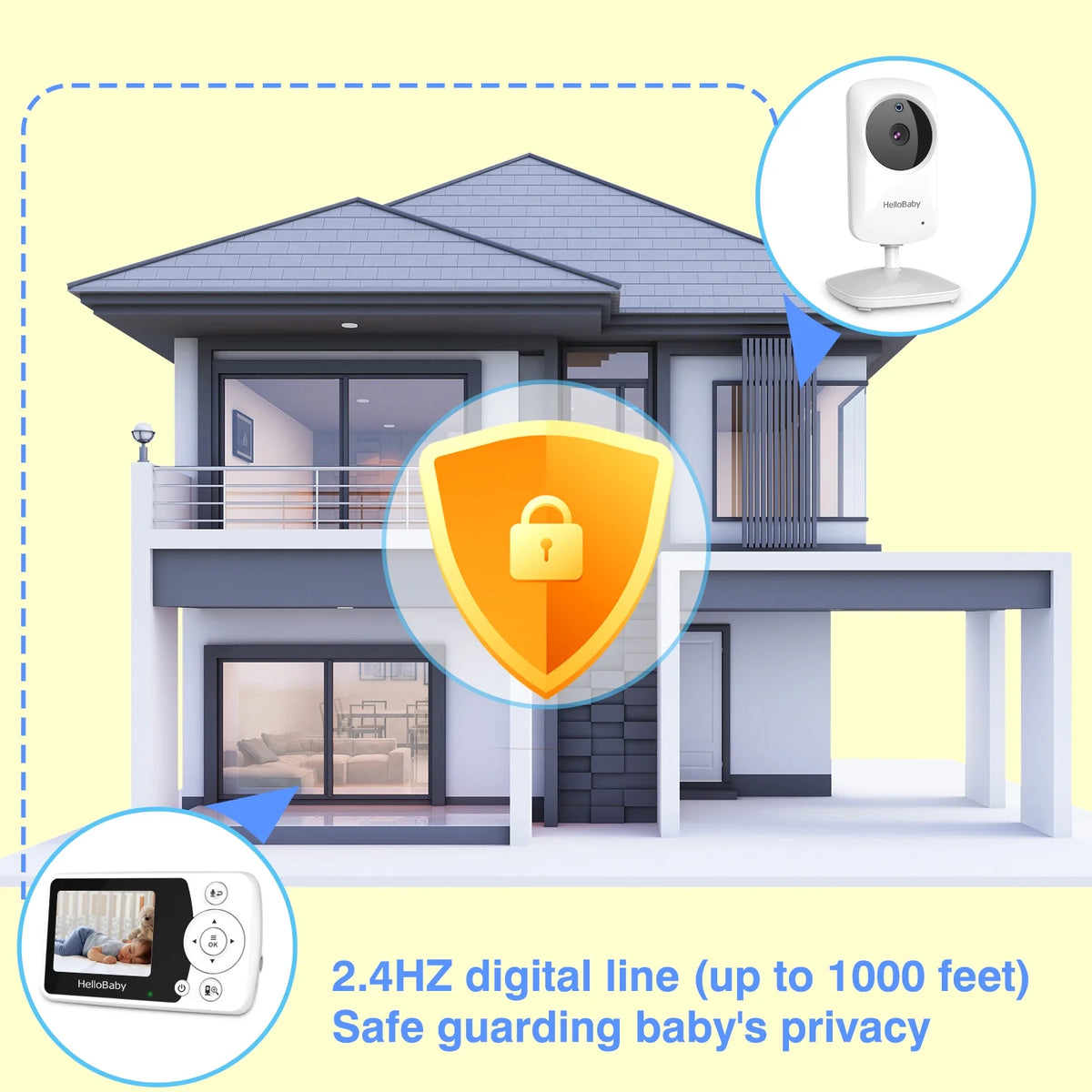 Baby Monitor with Camera and Audio, 2.4" LCD D2950