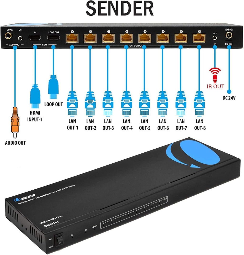 4K 1x8 HDMI Extender Splitter over Single Cable CAT6/7 with IR Remote A976421