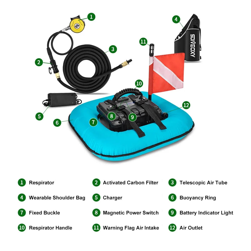 Portable Scuba Tank Ventilator Z4326