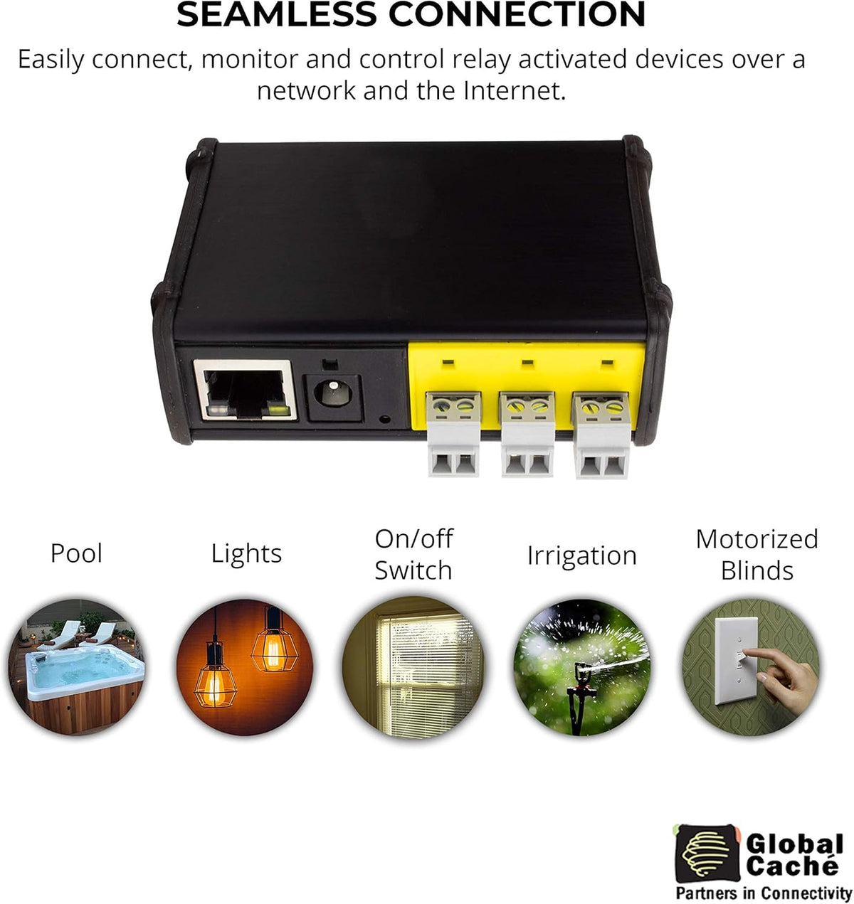 Contact Closure Converter E288