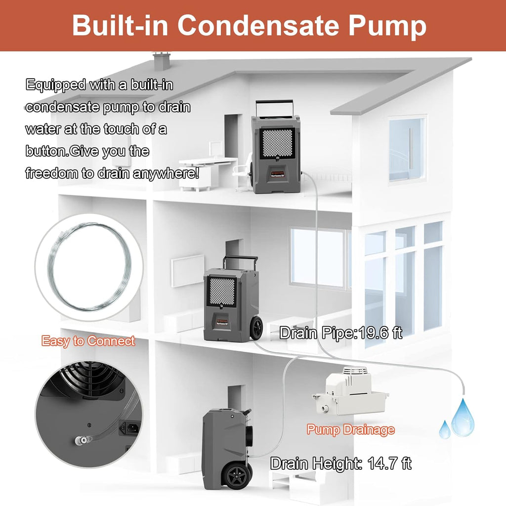 Commercial Dehumidifier with Pump and Drain Hose, 110 Pints J16179