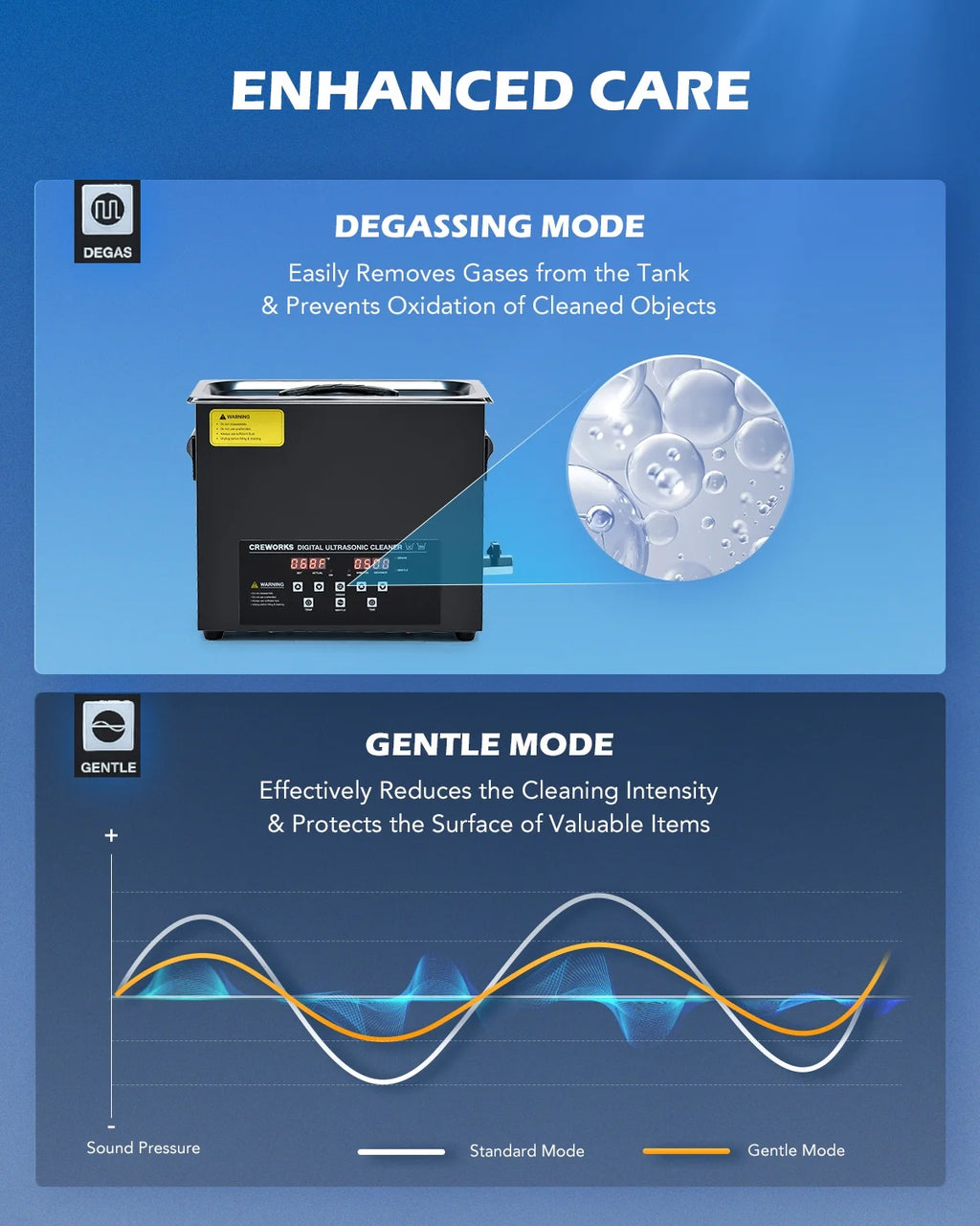 6L Digital Ultrasonic Cleaner with Control Panel E390