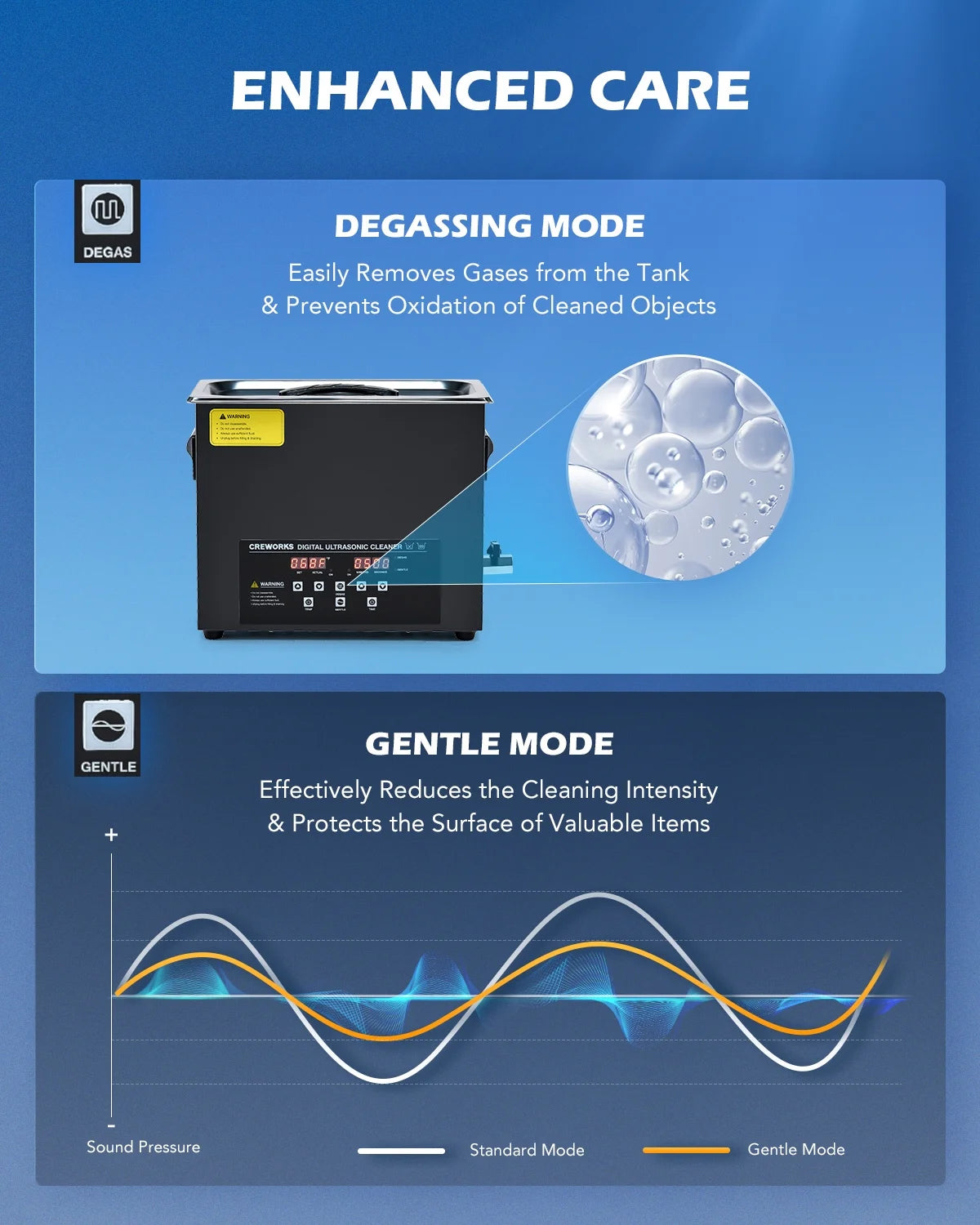 6L Digital Ultrasonic Cleaner with Control Panel E390