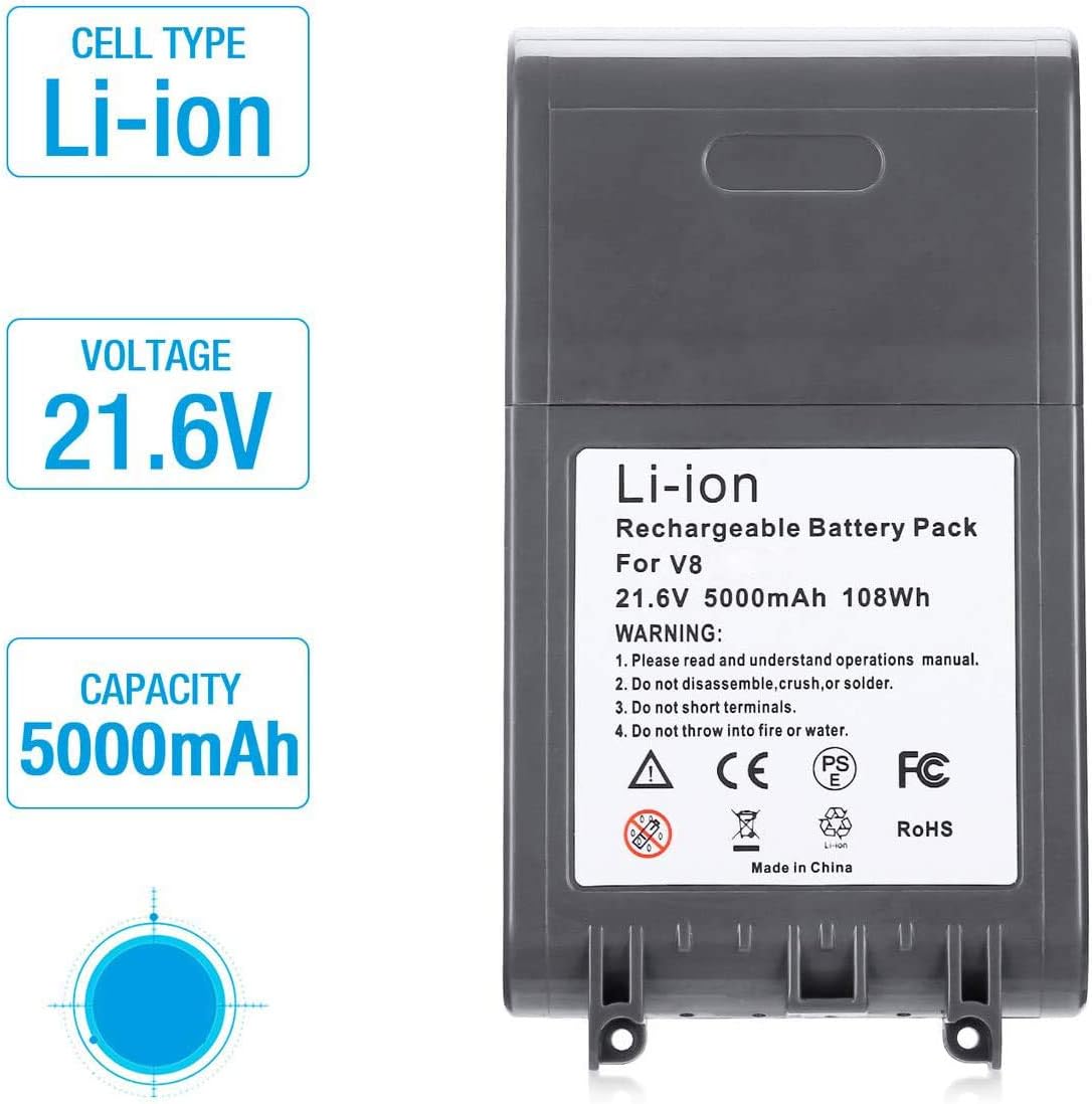5.0Ah V8 Replacement Battery Z310928