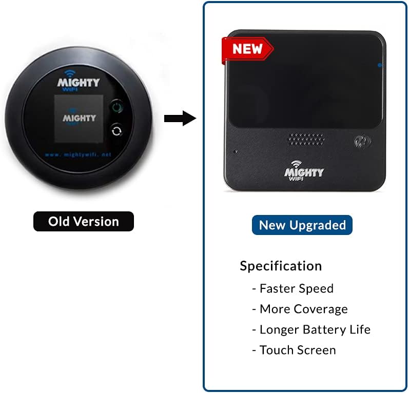 Mobile Wi-Fi Hotspot Device with 30 GB Data 30 Days J65816