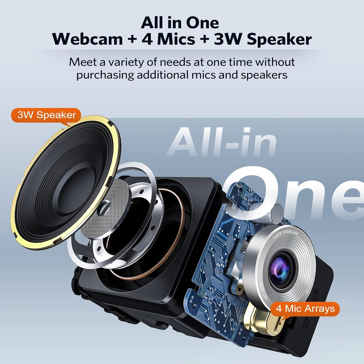 3 in 1 1080P 60FPS Webcam with Microphone and Speaker I28422