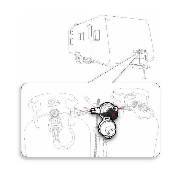 Propane Double-Stage Auto-Changeover Regulator K89631