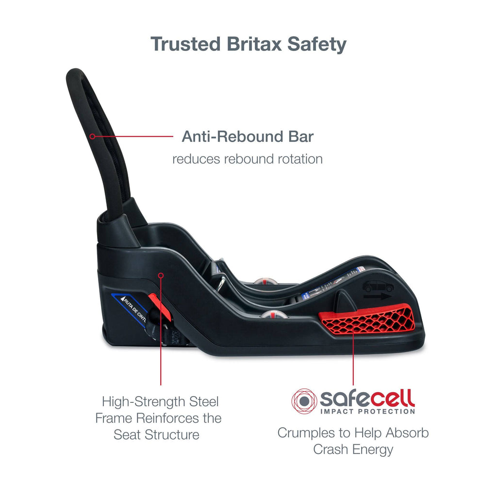 Travel System - Midnight F8276