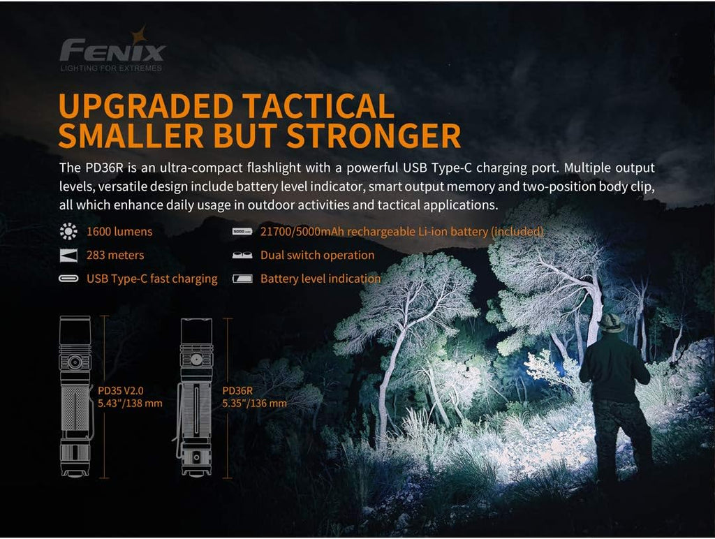 1600 Lumen Type-C USB Rechargeable Tactical Flashlight with 2X Batteries and Battery Organizer R171286