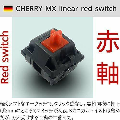 Tenkeyless Keyboard D1830