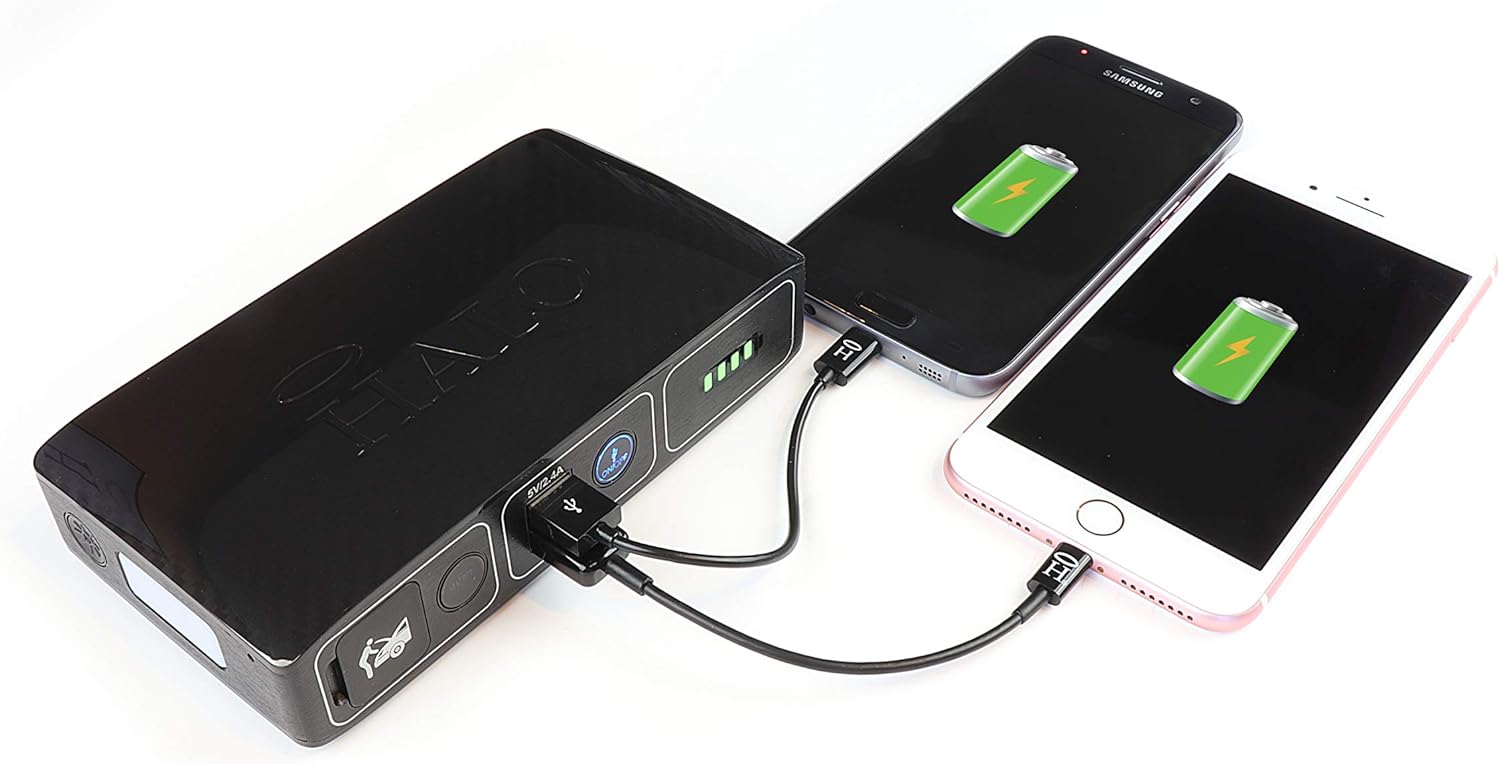 Mint Ombre Car Jump Starter with 2 USB Ports, Pack of 2 R3937