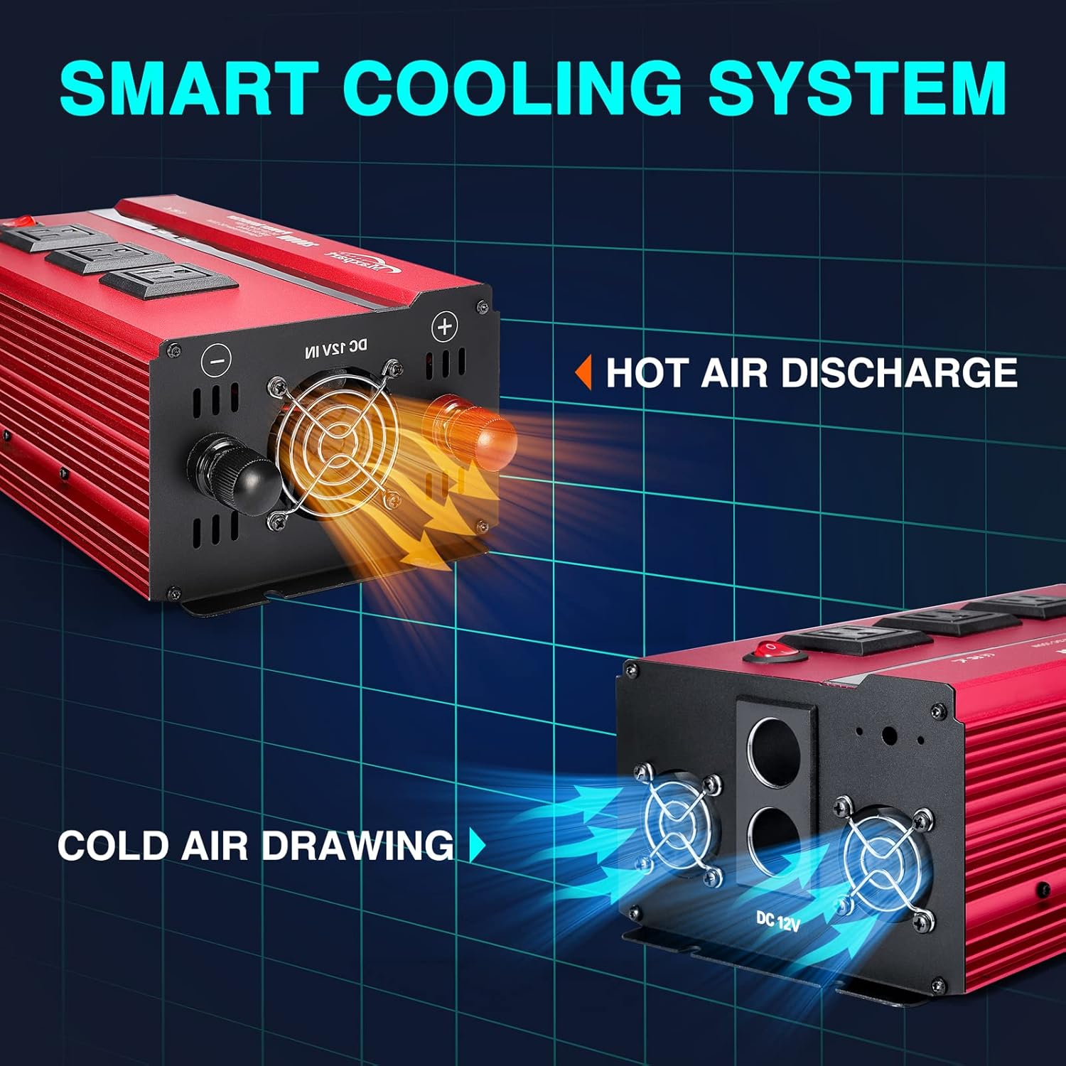 2000W Power Inverter 12v to 110v AC to DC Converter with 3 AC Outlets and USB Charging Port R364967