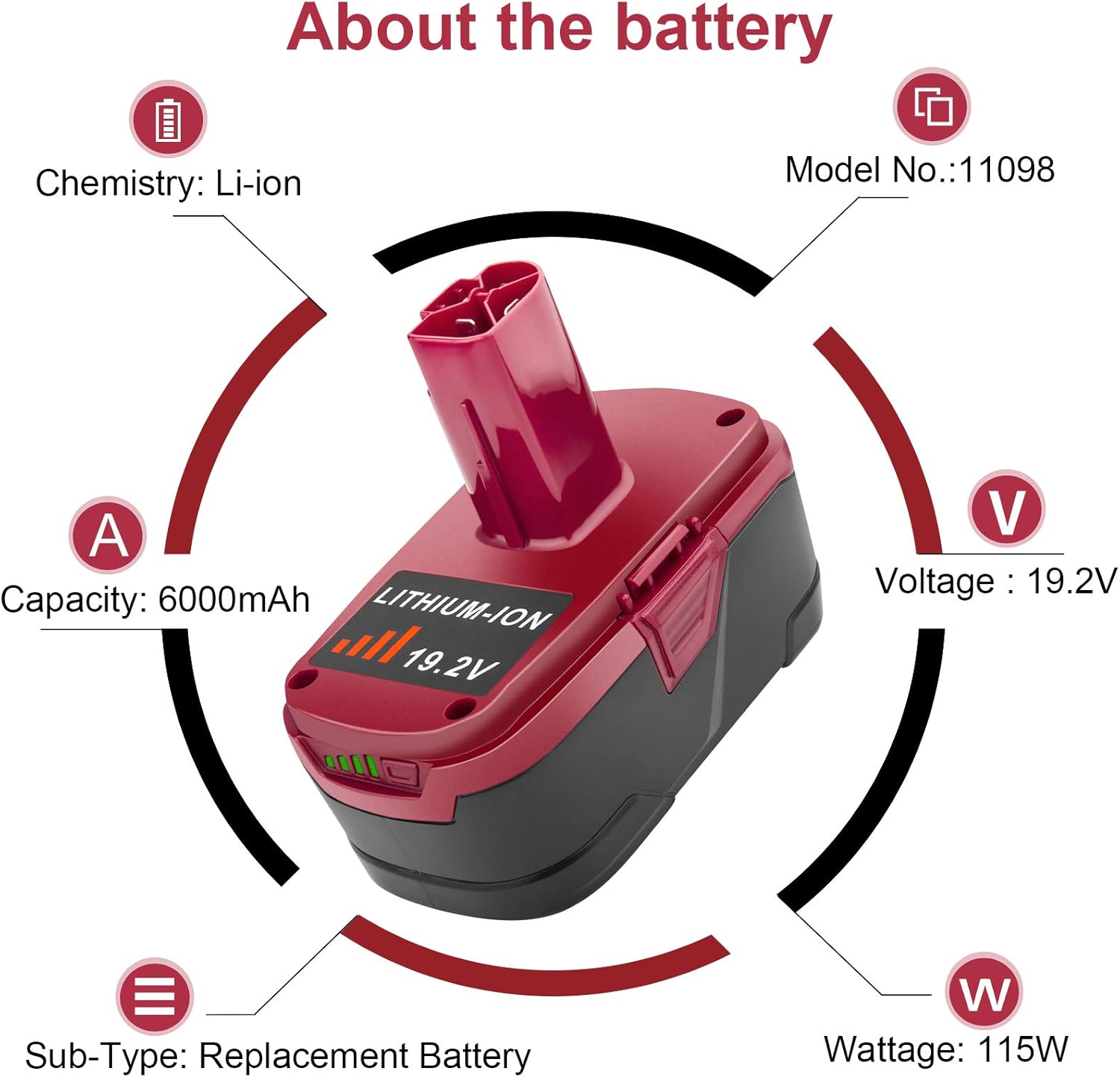 6000mAh 19.2V Lithium Battery Pack of 2 L879