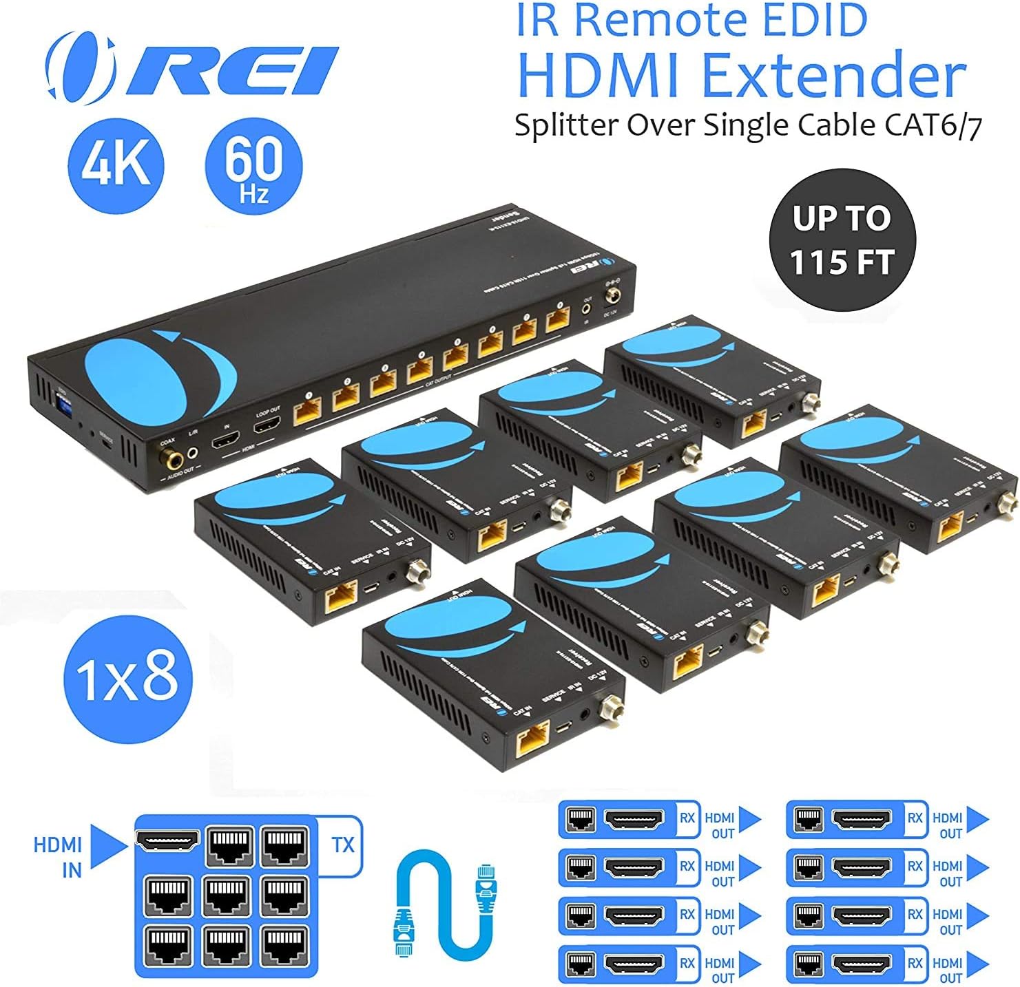 4K 1x8 HDMI Extender Splitter over Single Cable CAT6/7 with IR Remote A976421