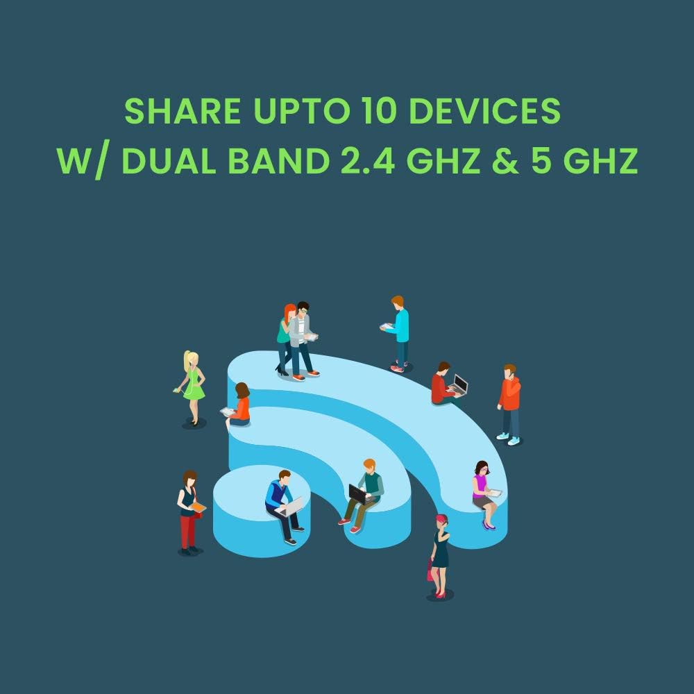 Mobile Wi-Fi Hotspot Device with 30 GB Data 30 Days J65816