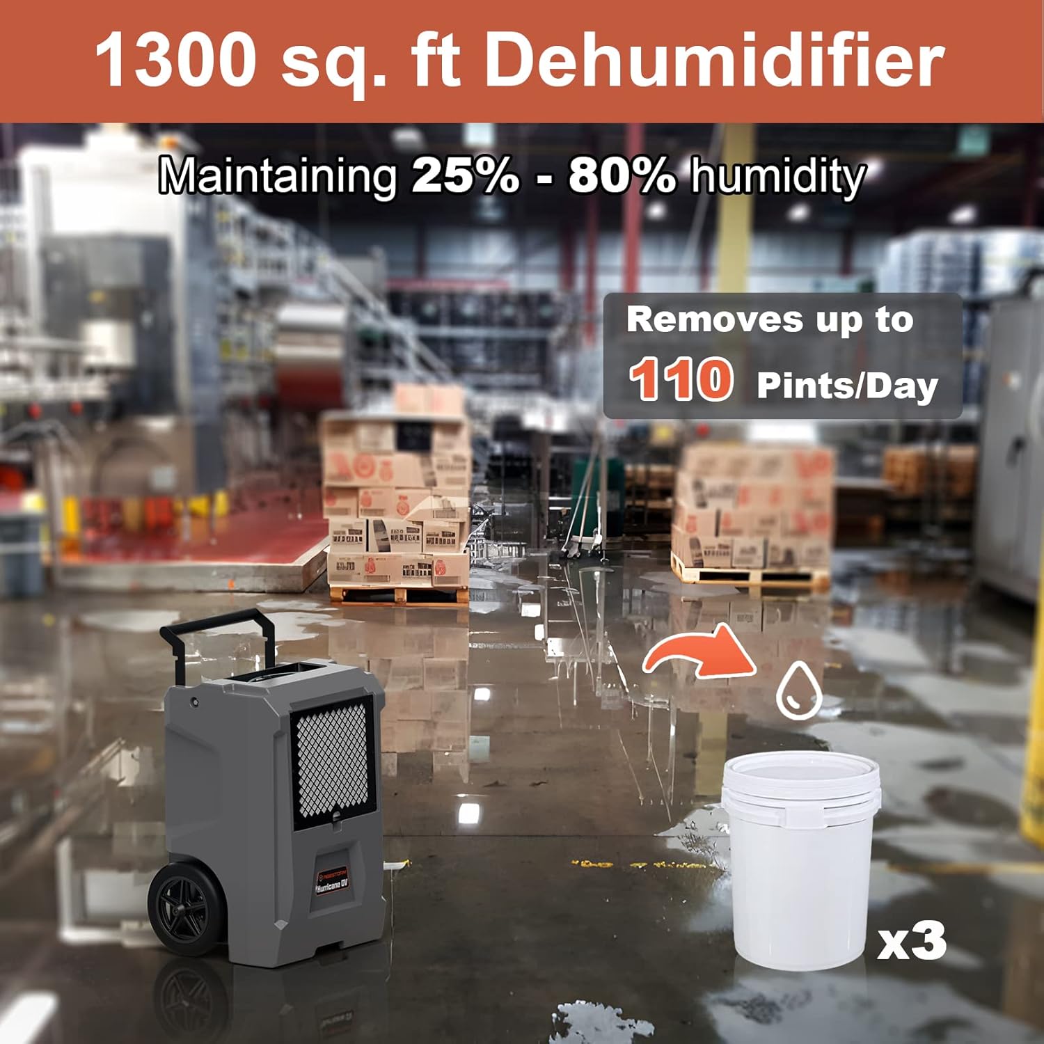 Commercial Dehumidifier with Pump and Drain Hose, 110 Pints J16179
