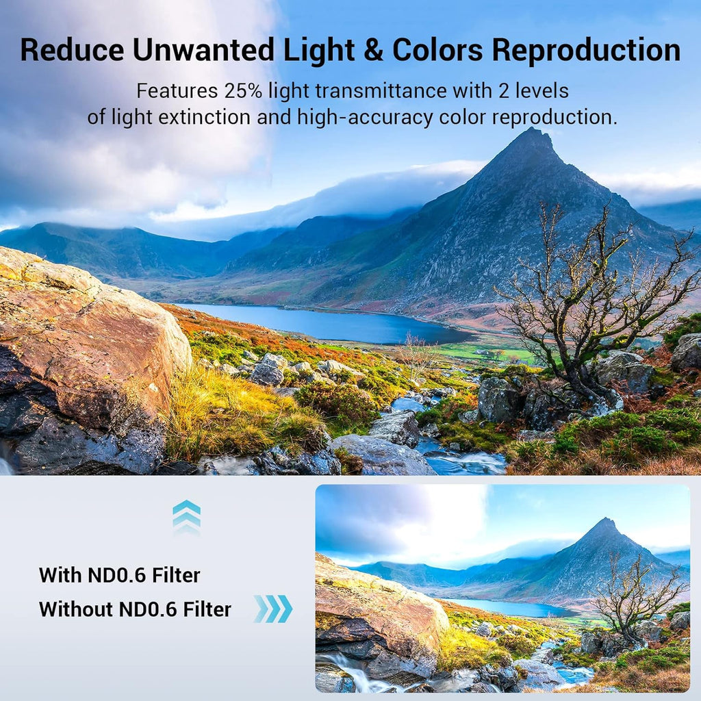 4x5.65 ND0.6 Filter (2 Stops) Square Neutral Density Filter U586