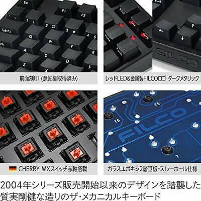 Tenkeyless Keyboard D1830
