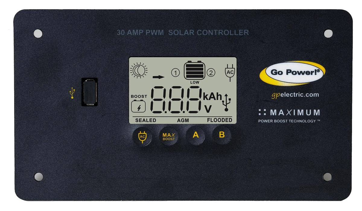Pulse Width Modulated Digital Regulator Z9454