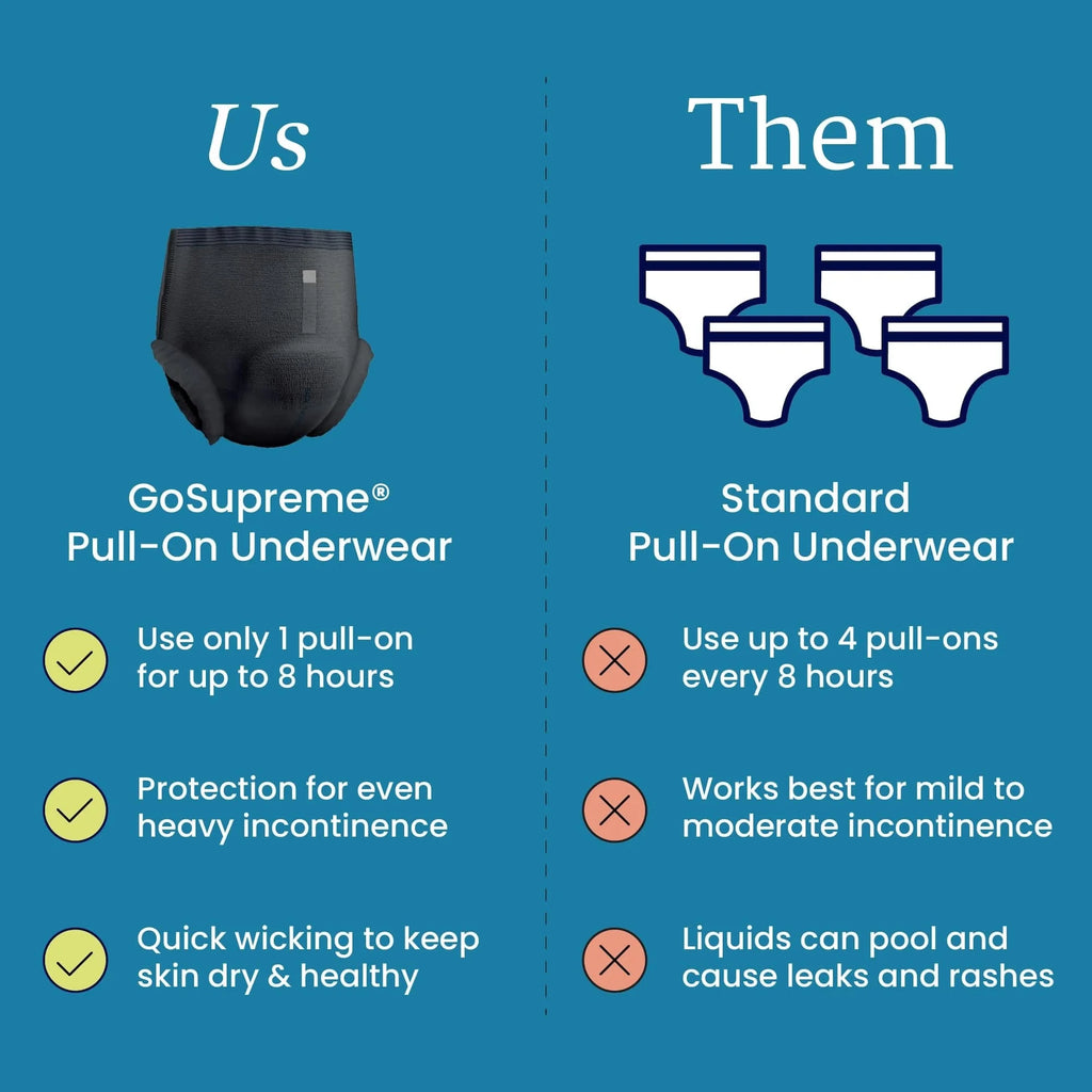 Black Unisex Adult Diapers, 14 Count U826828