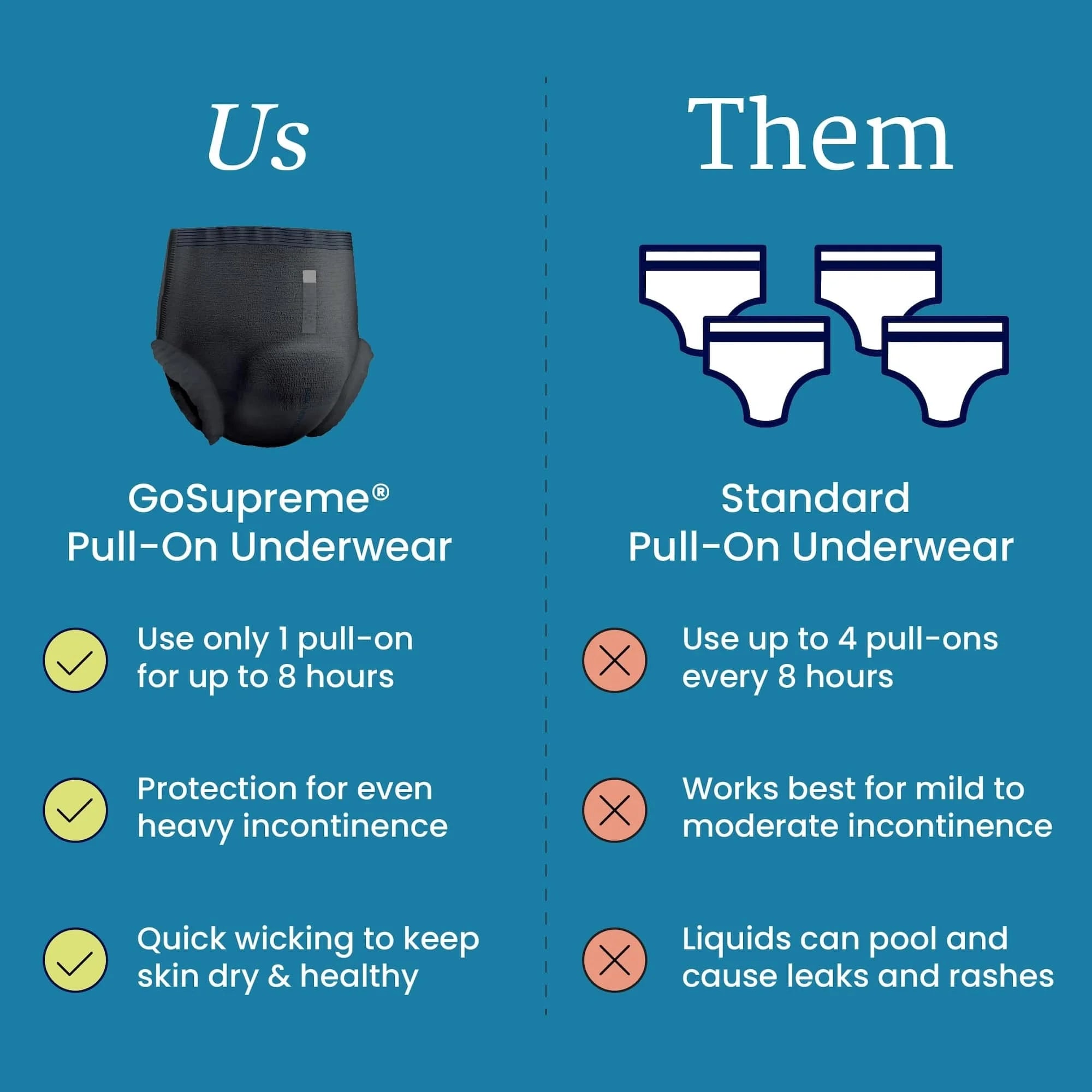 Black Unisex Adult Diapers, 14 Count U826828