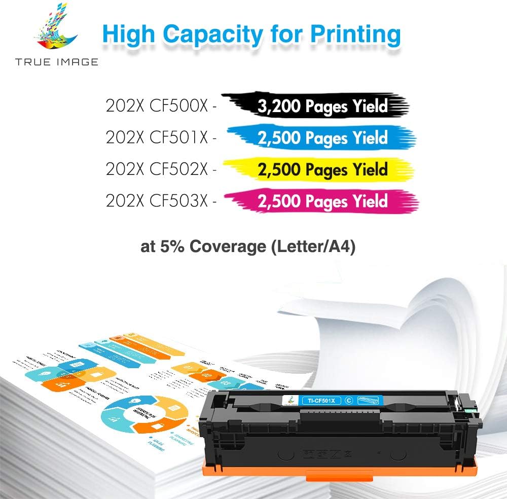 Compatible Toner Cartridge 4-Pack B648473