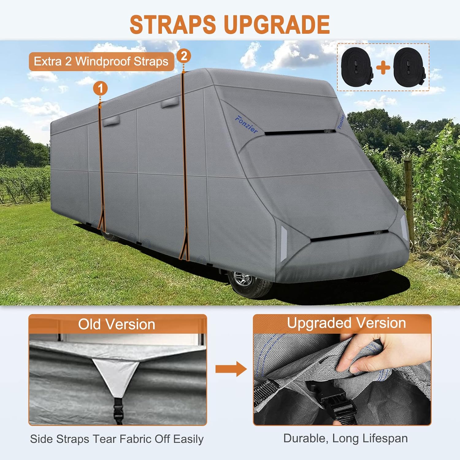 RV Cover for 26’-29’ Motorhome, Anti-UV Rip-Stop G2096