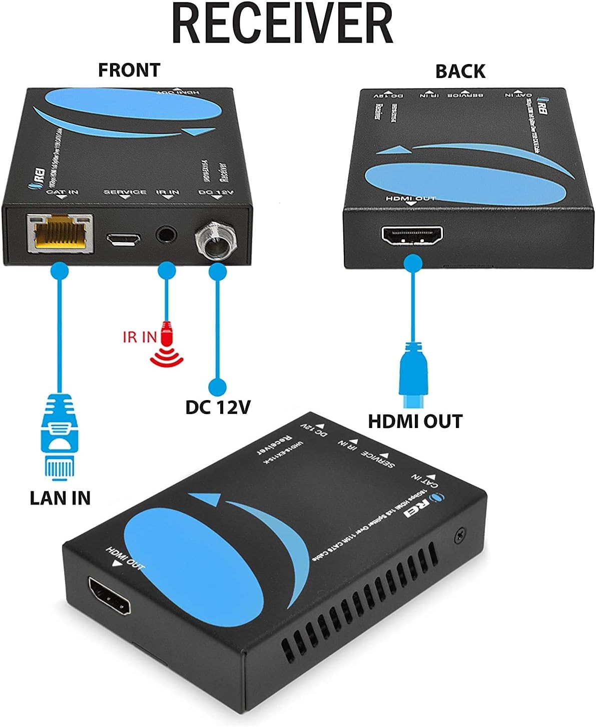 4K 1x8 HDMI Extender Splitter over Single Cable CAT6/7 with IR Remote A976421