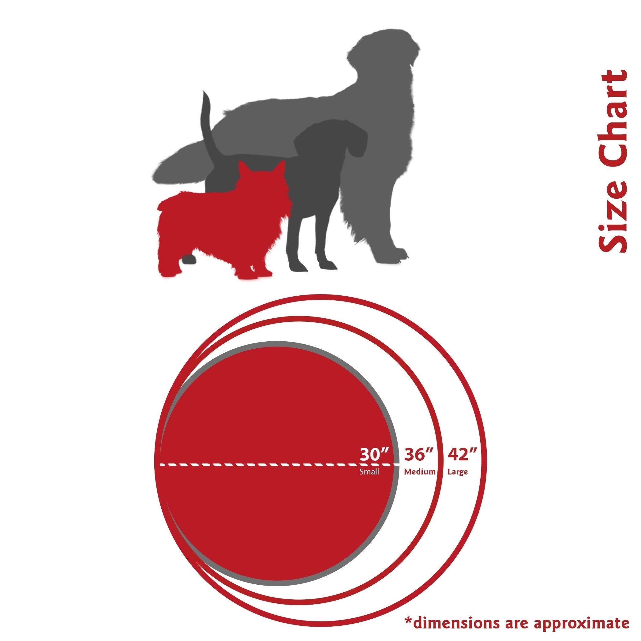 Sage Vertical Stripe Medium Round Pet Bed J156