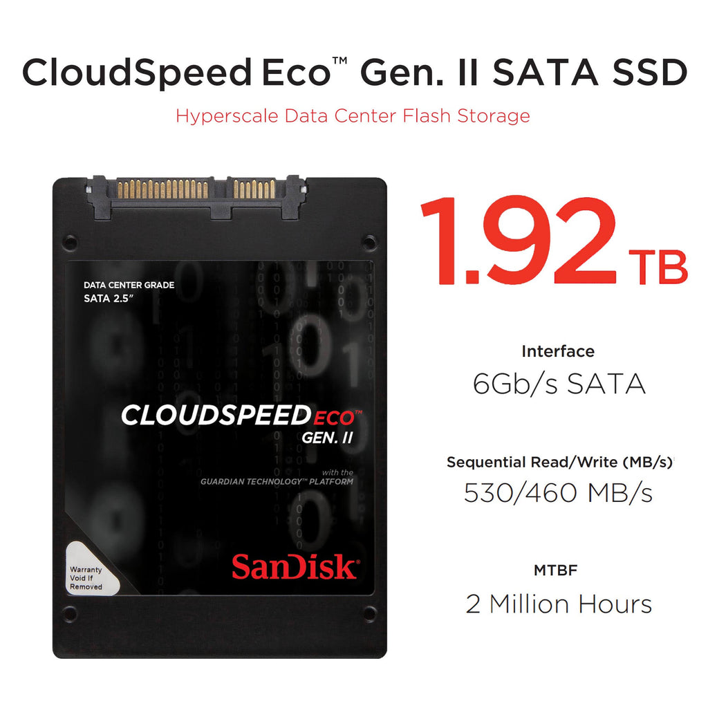 1.92TB SATA 2.5 SSD D4590