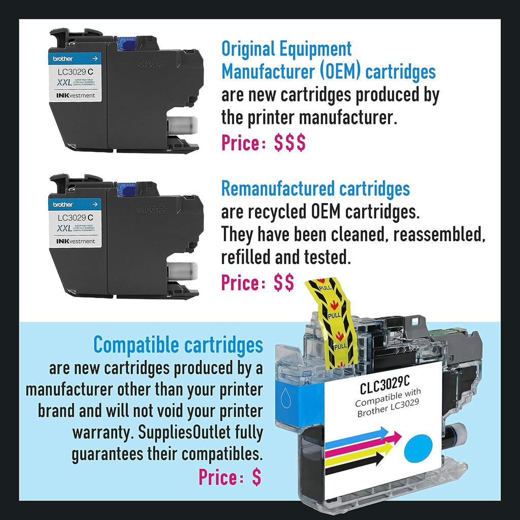 Black 5 Pack Toner Cartridge G932743
