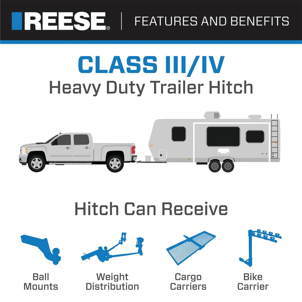 Class 3 Trailer Hitch, 2 Inch Square Receiver, Black D706594