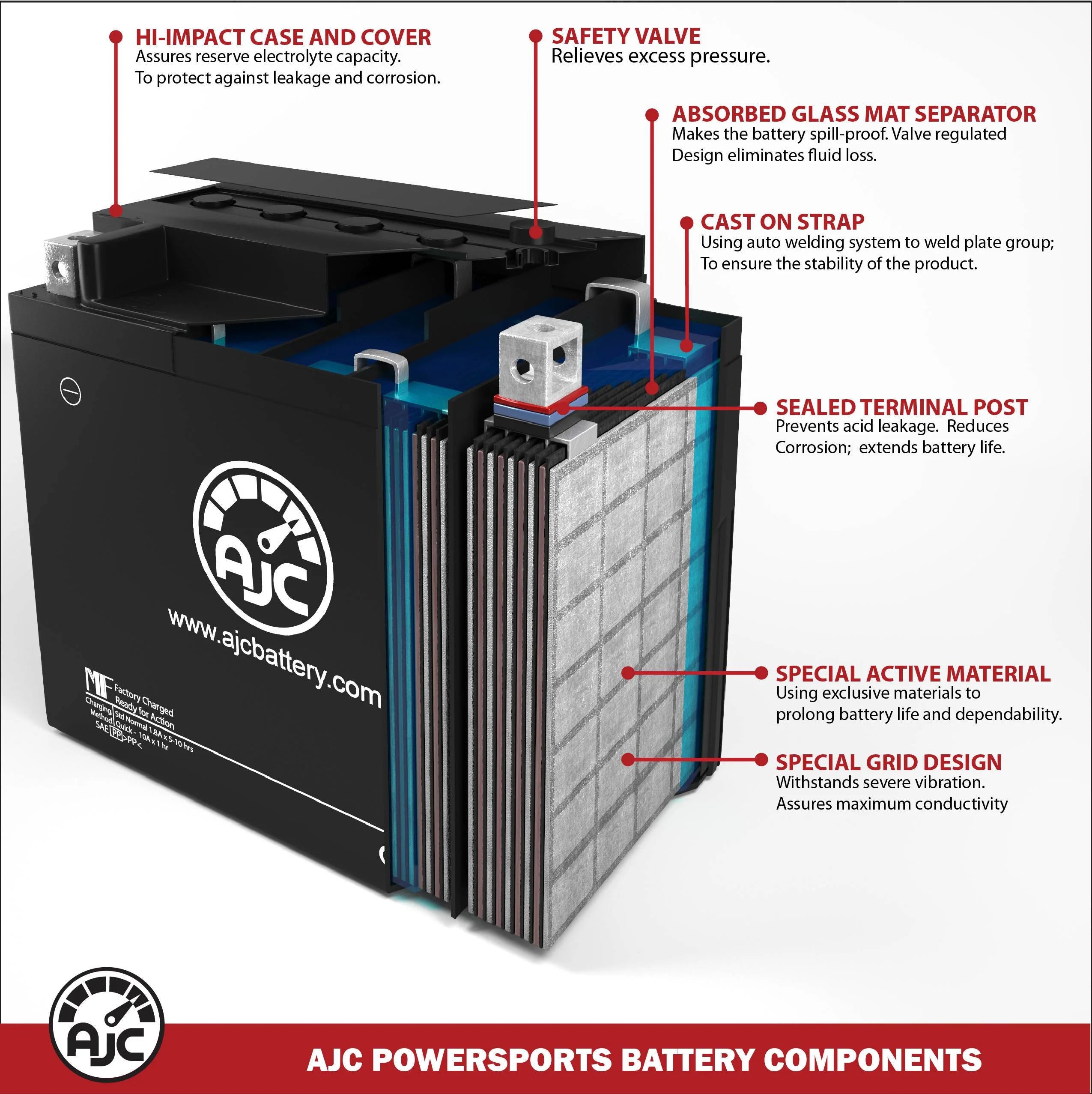 12V Snowmobile Replacement Battery I466