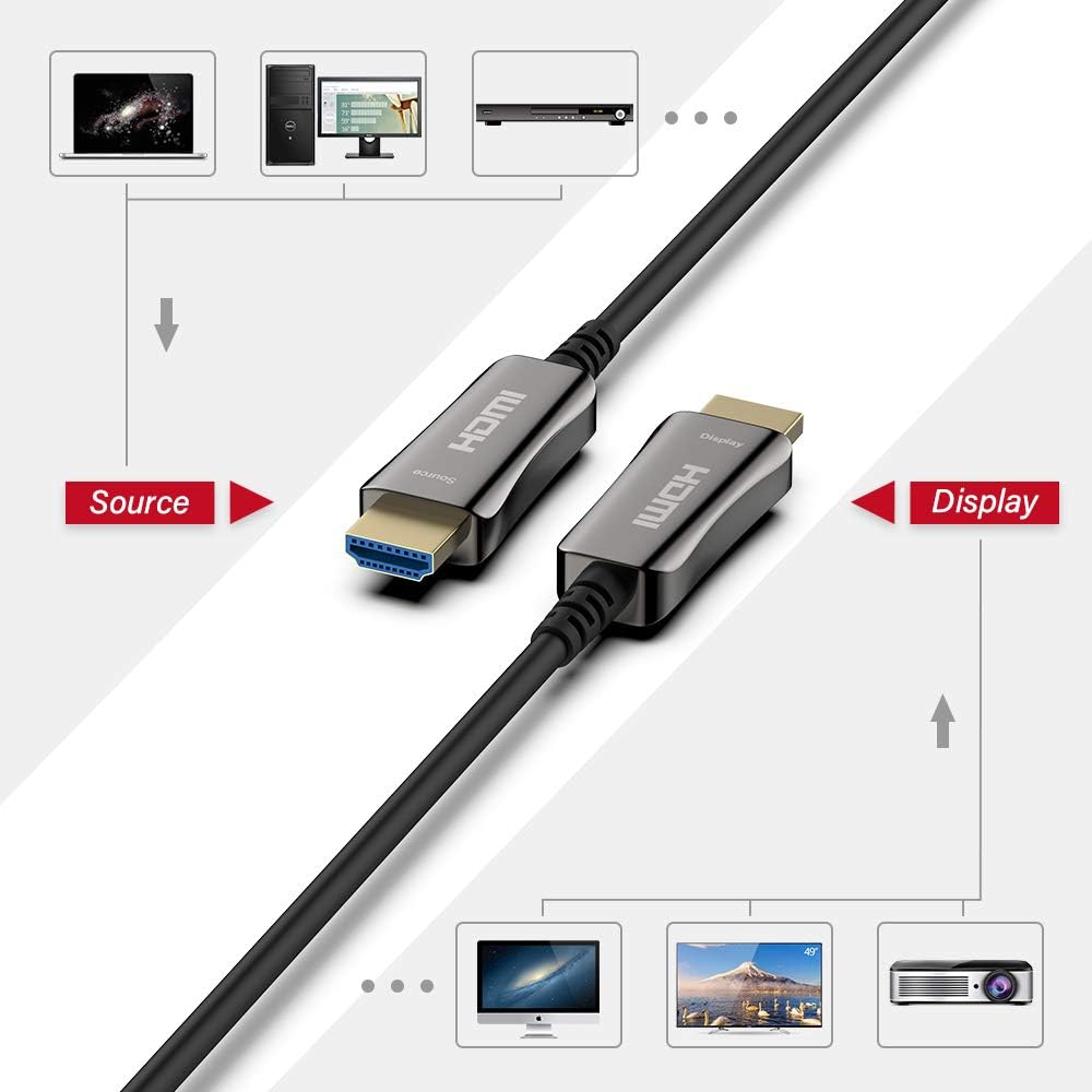 Fiber Optic HDMI Cable 30ft G3709