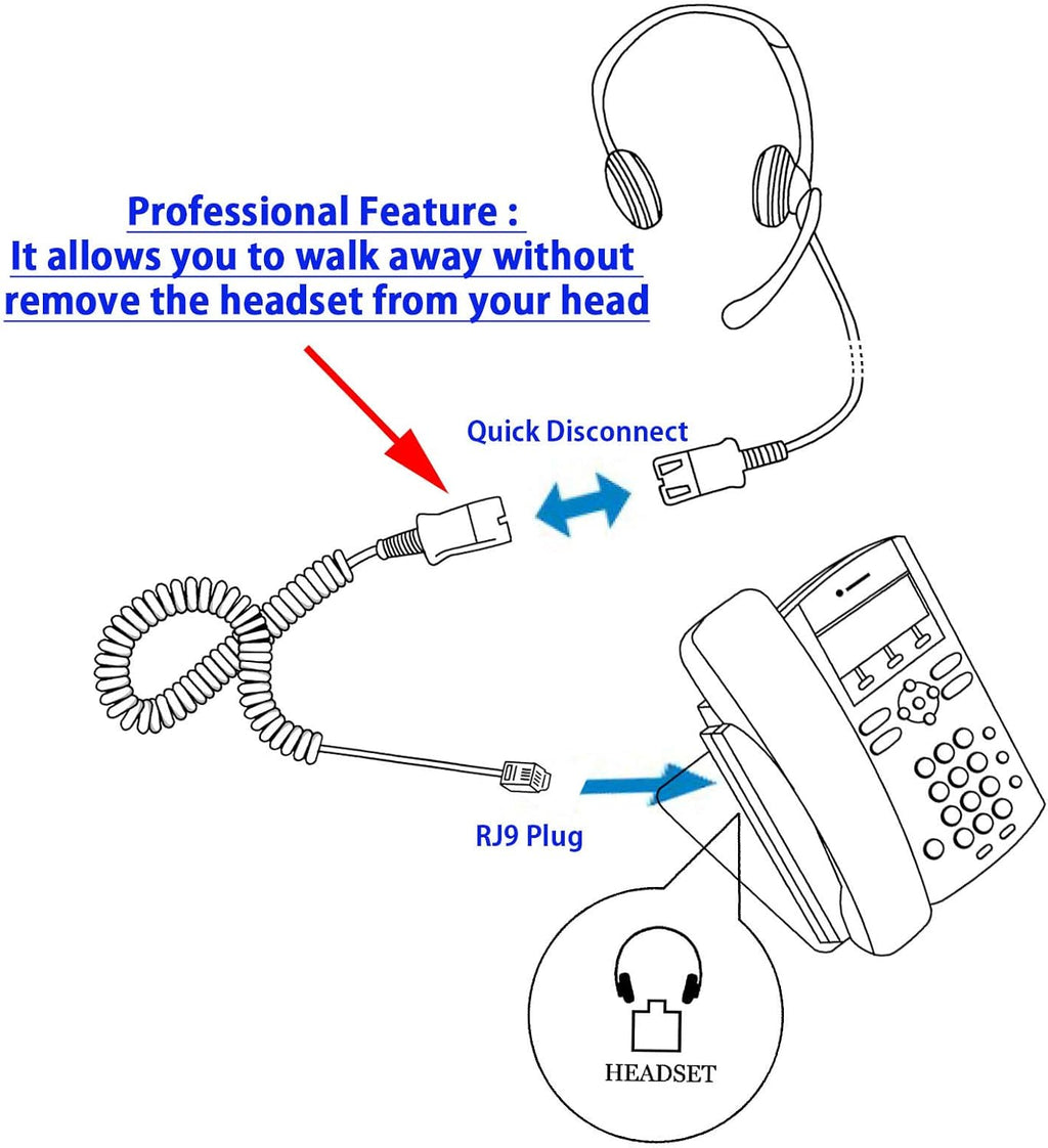 Noise Cancelling Binaural Headset with Quick Disconnect Cord Q16038