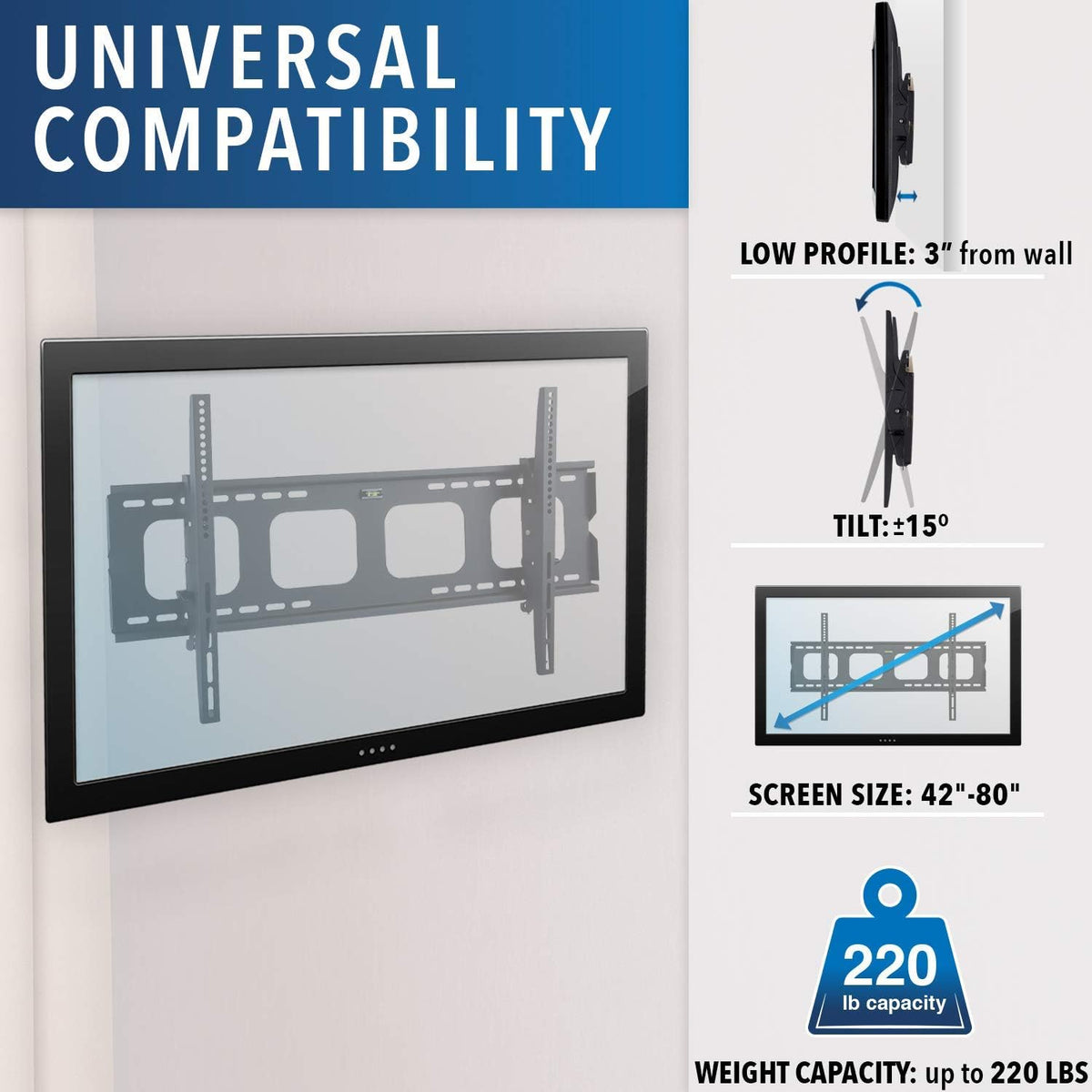 Large Tilting TV Wall Mount Bracket, 220 Pound Capacity, VESA Compatible, Pack of 2 V890