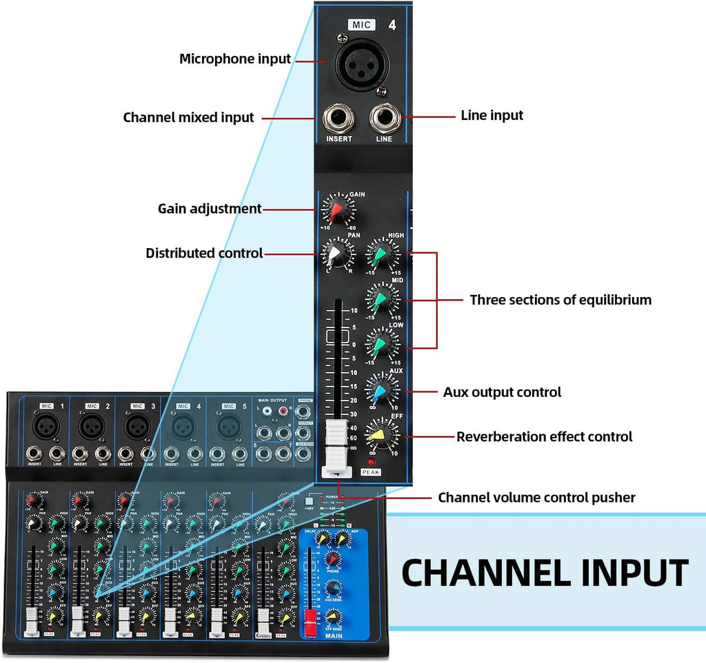 Bluetooth Portable Audio Mixer with USB DJ Sound Mixing Console W391978