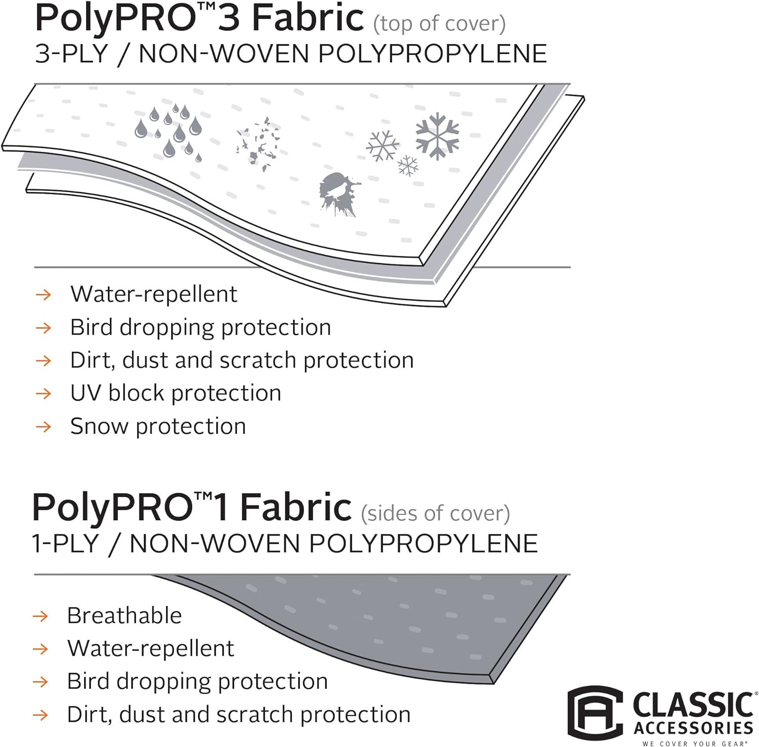 Grey Class C RV Cover Y260125