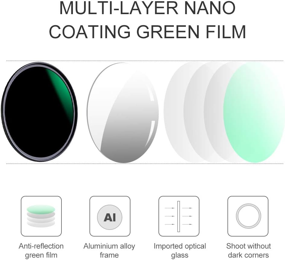 52mm ND8 ND64 CPL Circular Polarizer Filter Set with Multi-Layer Coatings J14022