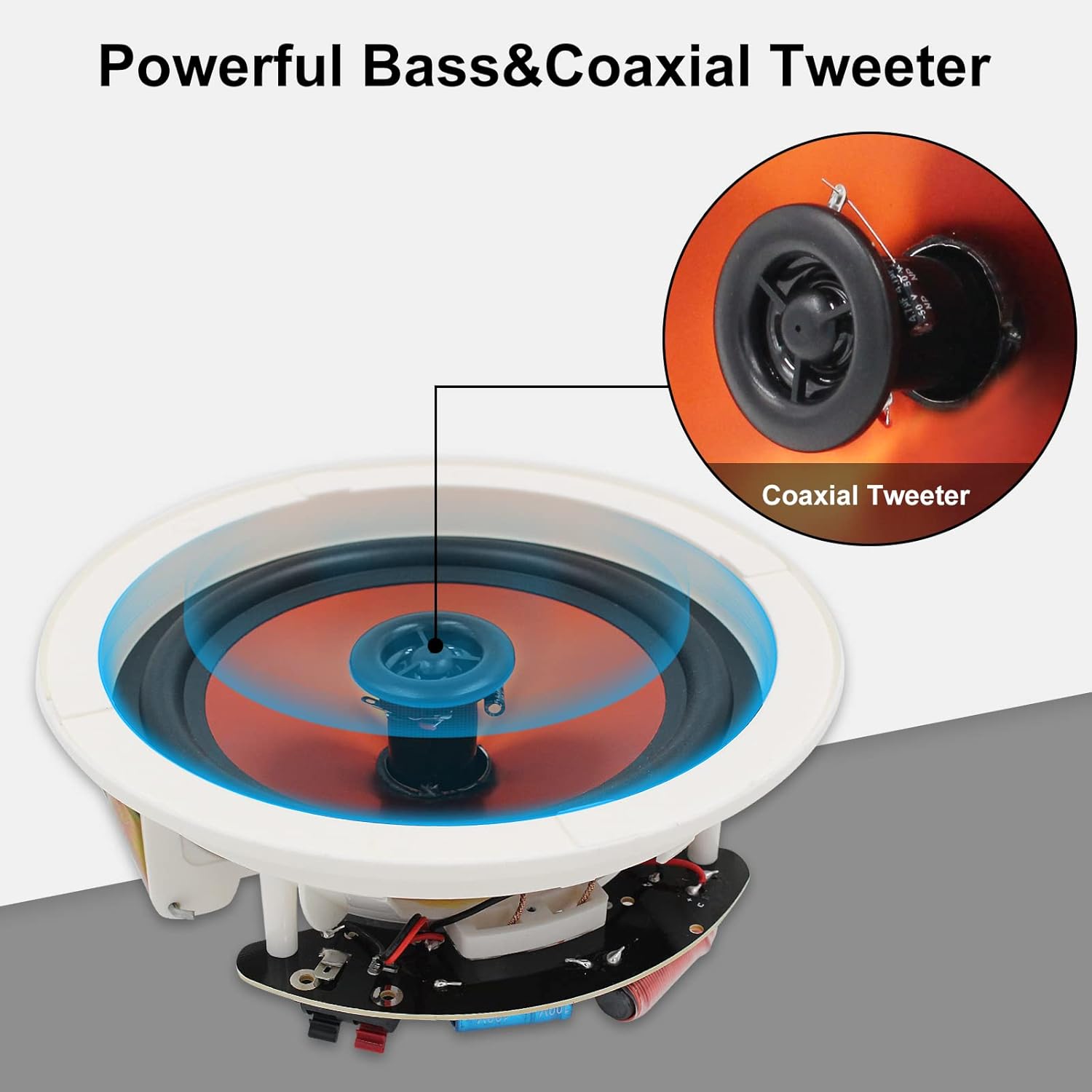 6.5” Flush Mount 2-Way Bluetooth Speakers, 300 Watts Max Power, Pack of 2 G8146
