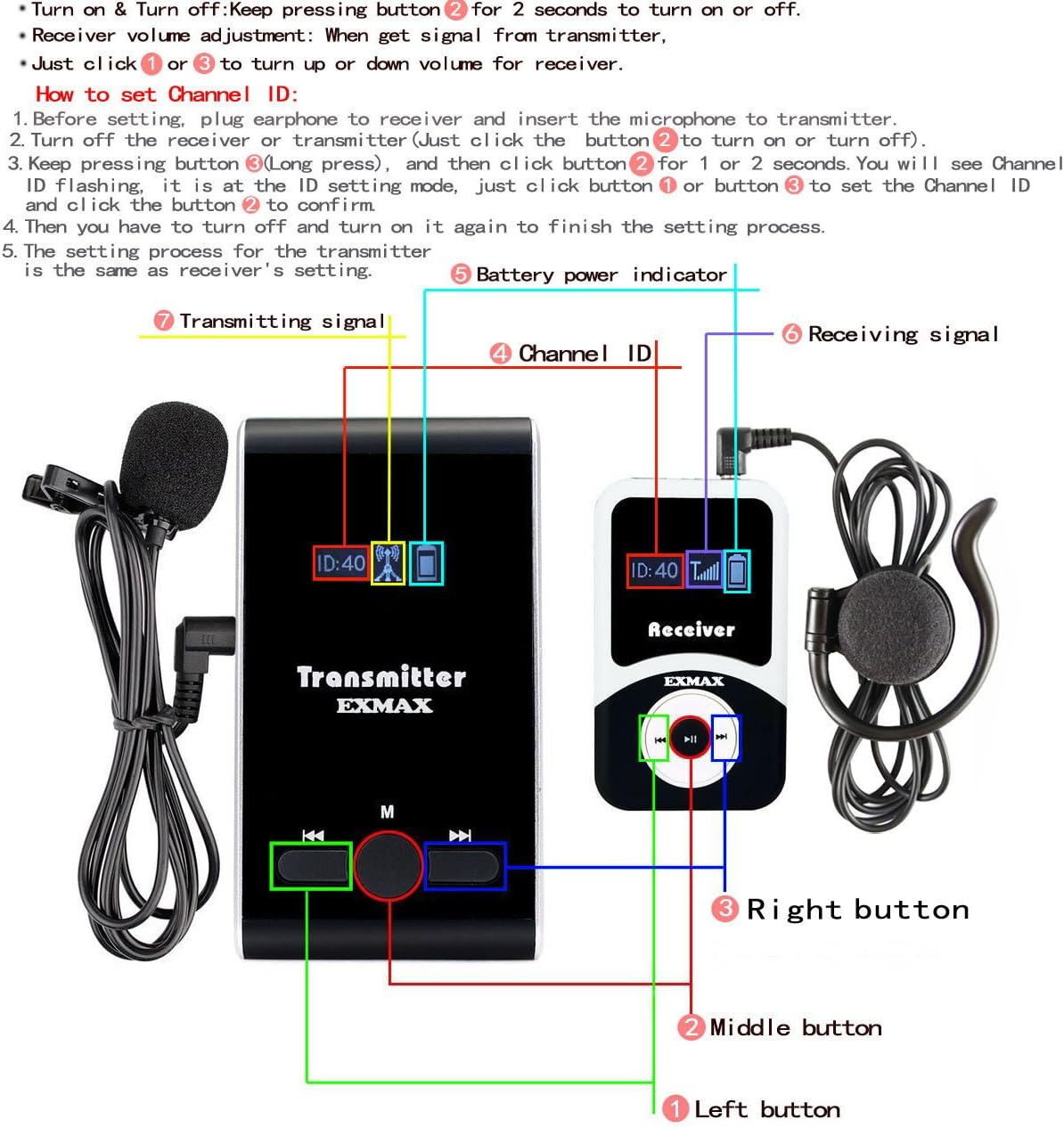 Wireless Tour Guide System with Lavalier Microphone (1 Transmitter 3 Receivers) N18274