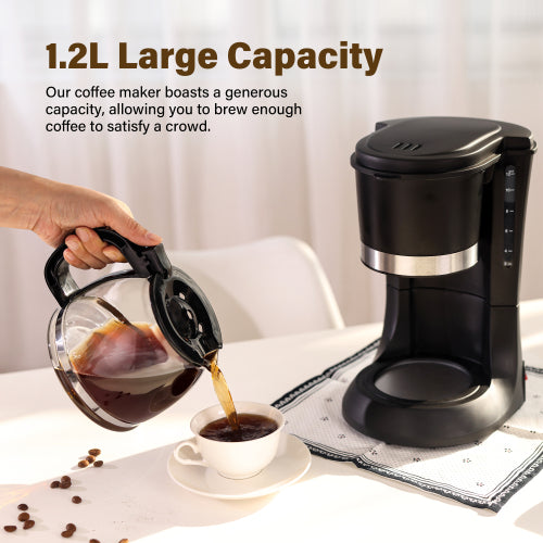 10 Cup Coffee Maker with Washable Permanent Filter C72302