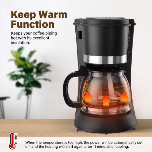 10 Cup Coffee Maker with Washable Permanent Filter C72302