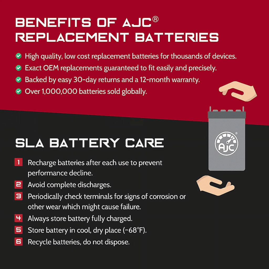 12V Snowmobile Replacement Battery I466