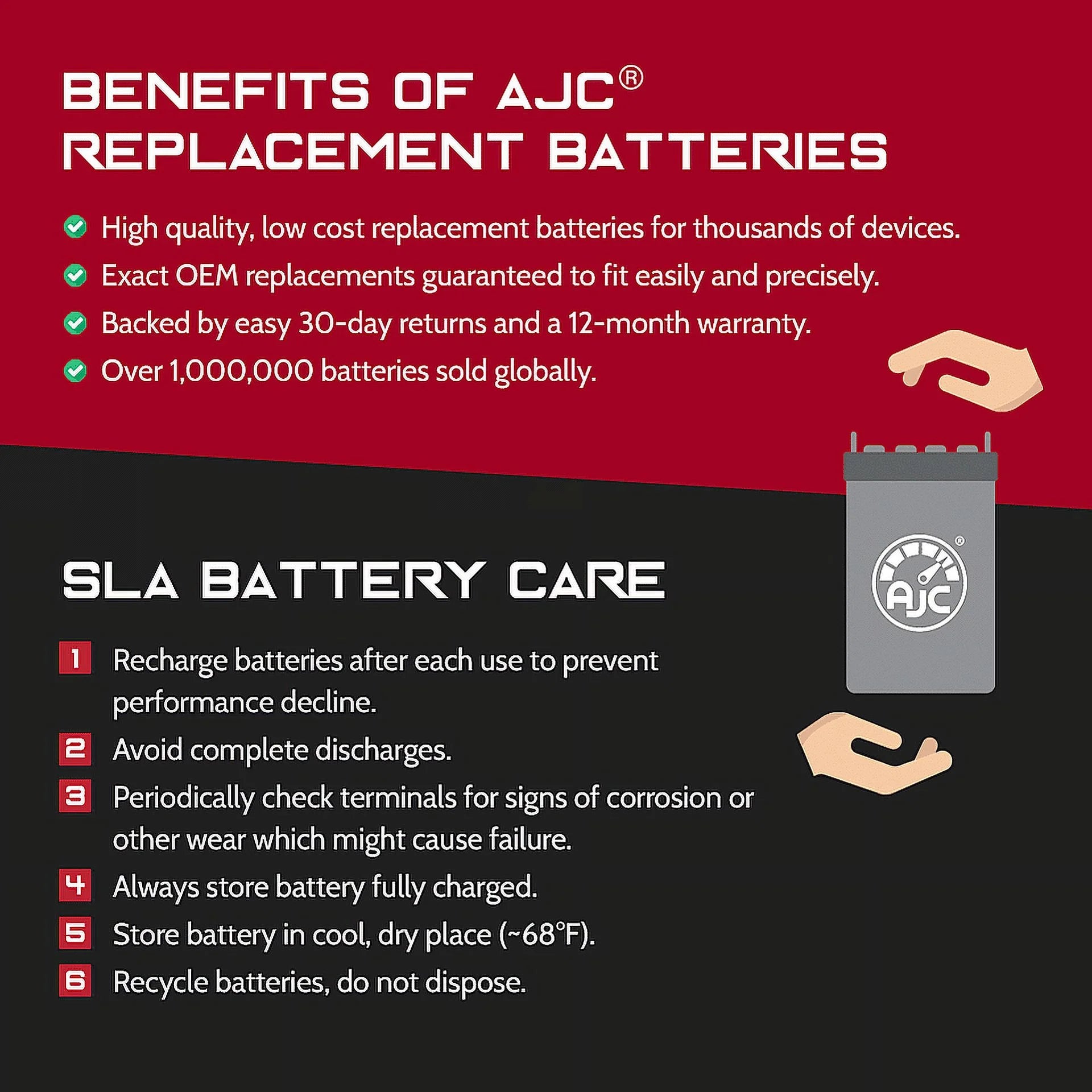 12V Snowmobile Replacement Battery I466