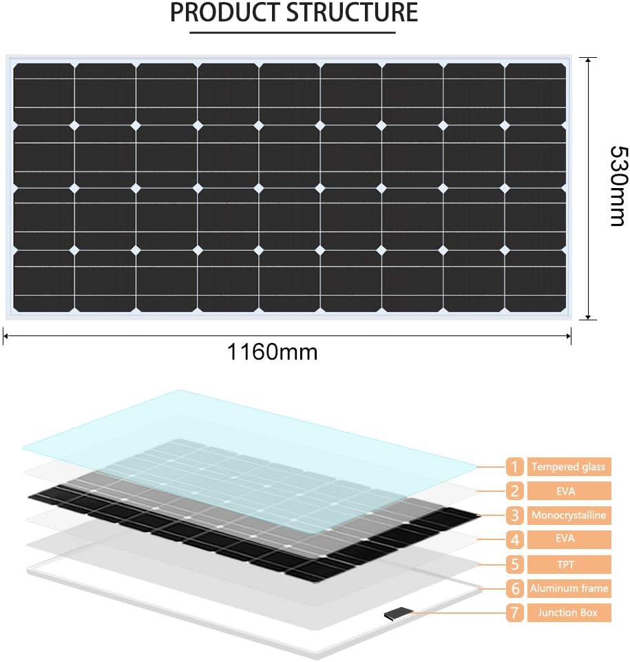200W 12V Monocrystalline Solar Panel Starter Kit with 20A Charge Controller D130