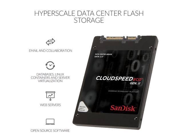 1.92TB SATA 2.5 SSD D4590
